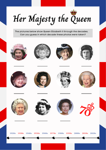 Queen by Decade Quiz. Queen's Platinum Jubilee Celebration. Guess the Decade by Photo. Fun Game.