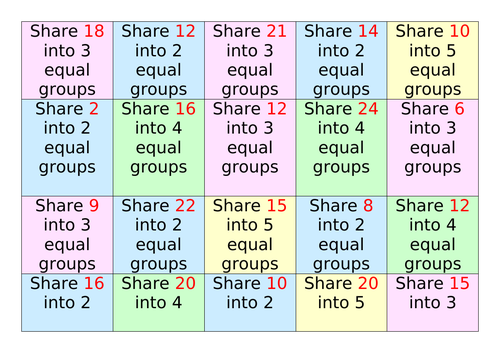 Maths Sharing Equally Provision