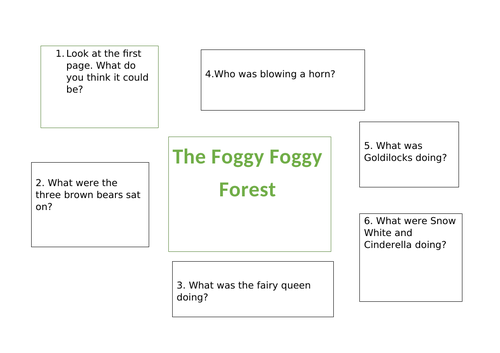 Mixed reading comprehension questions based on the book The Foggy Foggy Forest