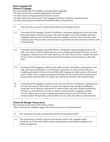 IBDP Language B Oral Rubric