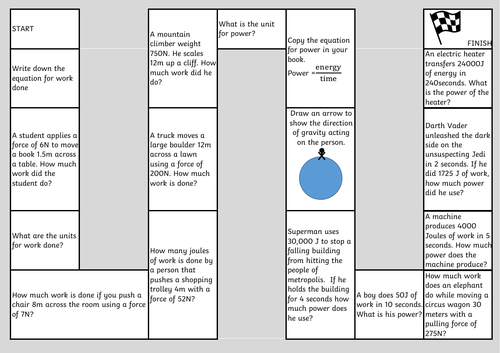 Energy and Forces Revision Game