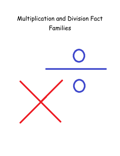 Multiplication and Division Fact Family
