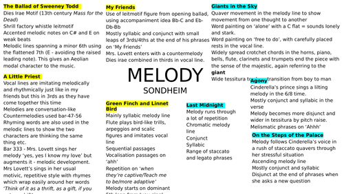 AQA A level Music Stephen Sondheim revision - Essay help