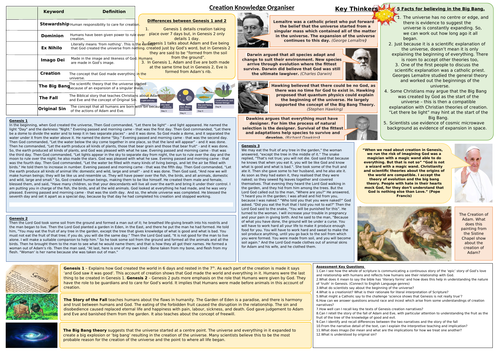 KS3 Creation Knowledge Organiser