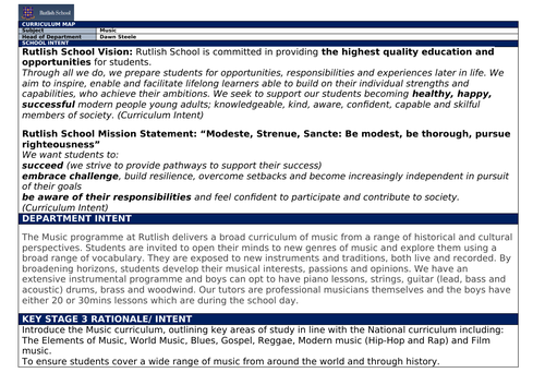 KS3/4 Curriculum Map Music