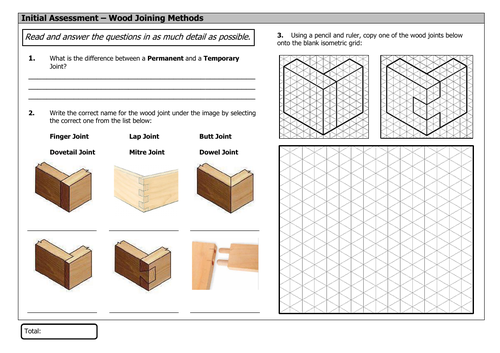 Mini Assessment Wood Joining Methods