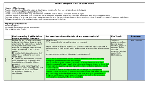 ART planning Niki de Saint Phalle