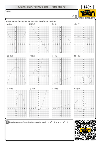 Graph transformations for GCSE Maths - Worksheet and Answers