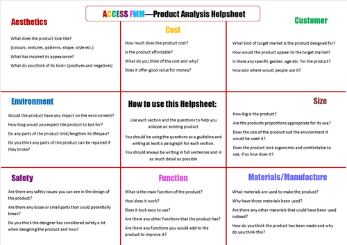 Product Analysis Worksheet and Helpsheet