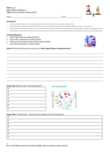 What Constitutes a Balanced Diet - PSHE - Year 7