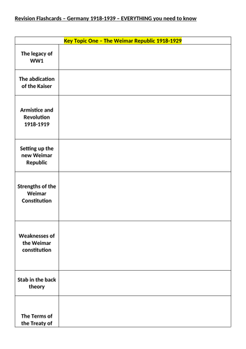Revision flashcards Germany GCSE 1918-1939