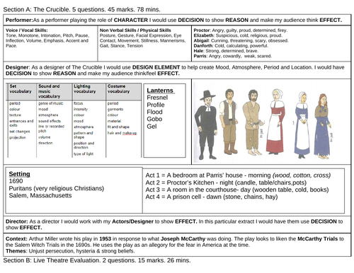 The Crucible & Live Theatre Revision Sheet