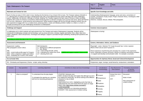 KS3 Tempest scheme of work