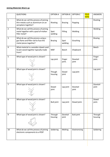 Joining materials revision