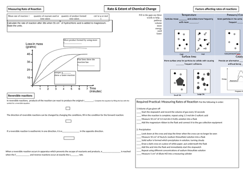 Rate and Extent of Chemical Change Mindmap (Foundation) GCSE Single/ Combined Sci Chem P2 Revision