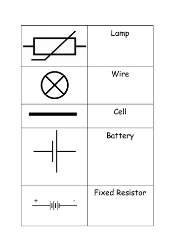 Year 7 Intro to Circuit Symbols Pack | Teaching Resources