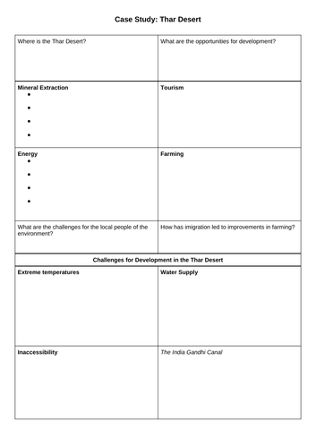 Living World case study worksheets