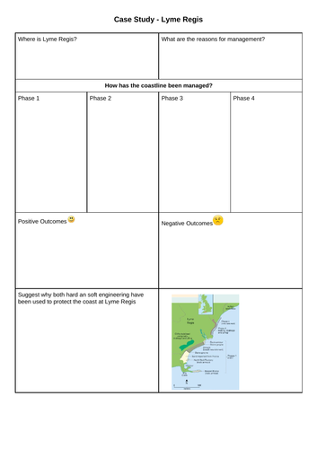 Lyme Regis Case Study GCSE