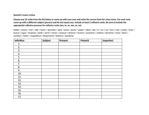 Spanish 2 exam review verb tenses