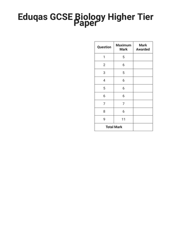 Eduqas GCSE Biology Higher Practice Paper