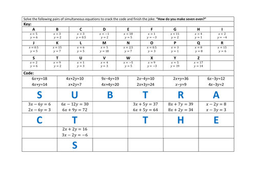 Simultaneous Equations Codebreaker 1 (Elimination)
