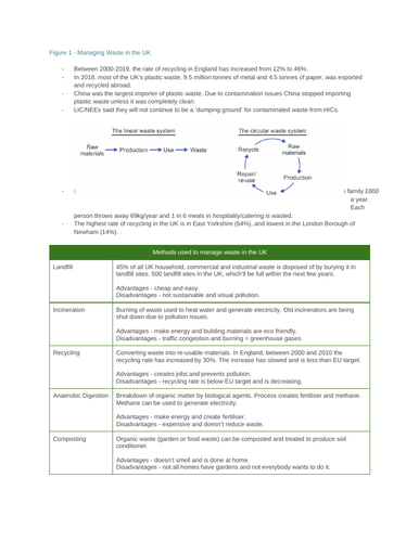 GCSE - AQA Geography Paper 3 Pre-Release Revision