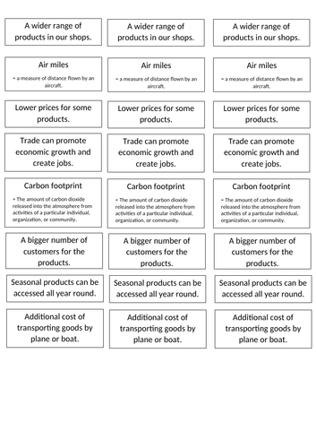 Trade Benefit and Drawback statements