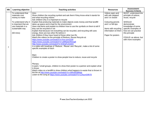 Reduce, Reuse, Recycle  KS1 Lesson Plan