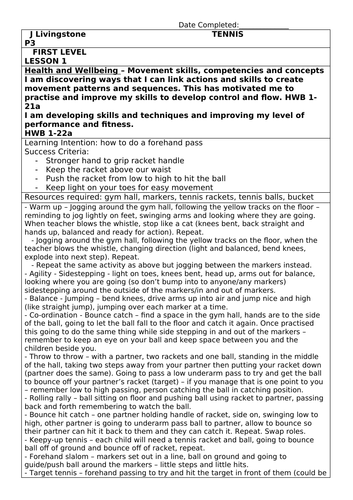 P3 Tennis Lesson Planning 6 week block