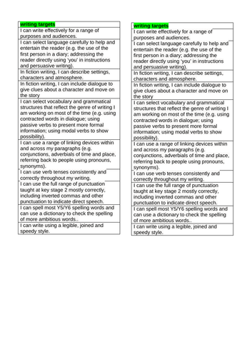 Writing Targets Y6
