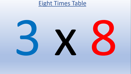 Eight Times Table (Animated PowerPoint).