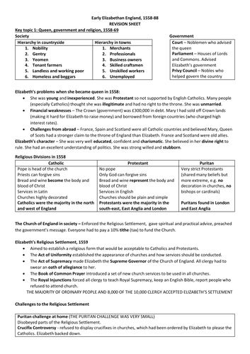 Elizabethan England GCSE revision sheets