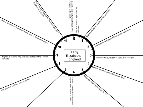 Elizabethan England Revision Clock