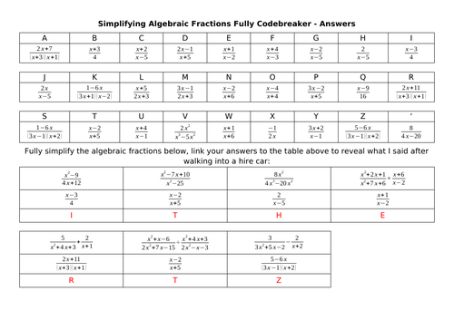 Simplifying Algebraic Fractions Fully Codebreaker