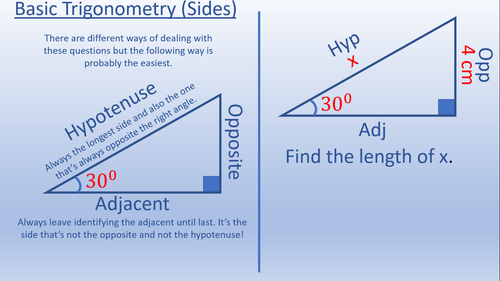 Basic Trigonometry - Sides (Animated PowerPoint).
