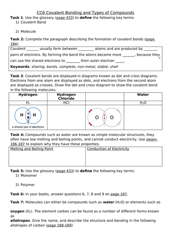 Cc6 Covalent Bonding Revision Sheet Edexcel Combined Science 