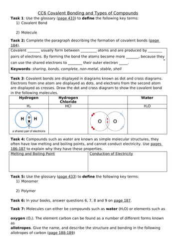 CC6 Covalent Bonding Revision Sheet, Edexcel Combined Science, Chemistry