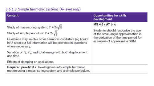 Lesson 2 Simple Harmonic Motion Req. Practical AQA A level Physics