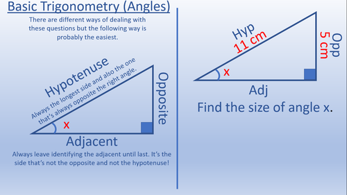 Basic Trigonometry - Angles (Animated PowerPoint).