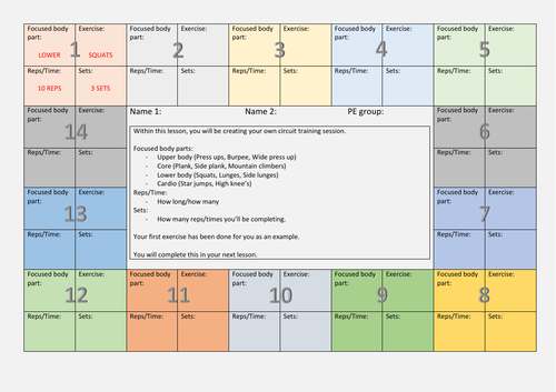 Create your own circuit training