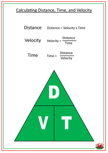 Time. Distance and Velocity Triangles