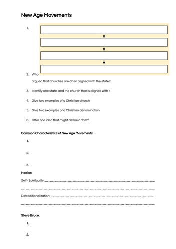 Sociology A-Level- New Age Movements