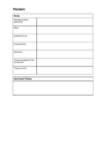 Sociology A-Level: Marxism