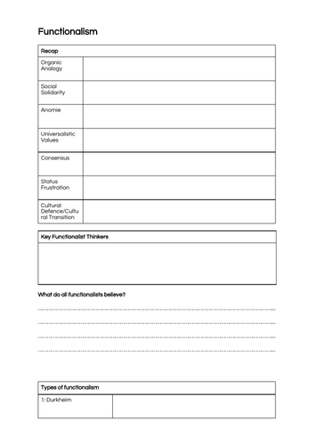 Sociology A-Level: Functionalism