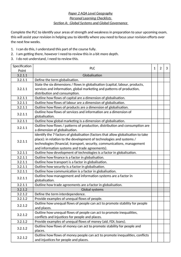 AQA A Level Geography: Global Systems and Global Governance Full Personal Learning Checklist