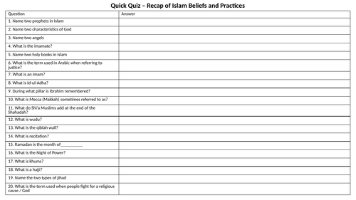 AQA B GCSE - Quick Quiz – Recap of Chapter 7: Islam Beliefs and Chapter 8: Islam Practices