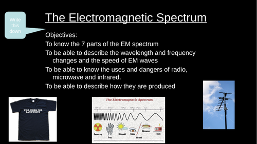 GCSE Physics and Combined Science Electromagnetic Spectrum Radio Microwave and Infrared Lesson