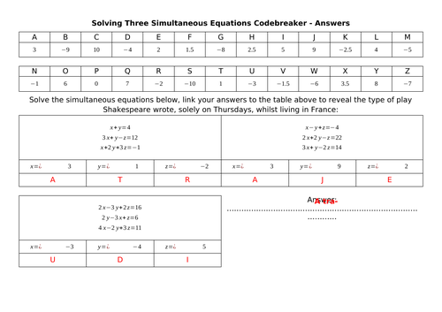 Solving Three Simultaneous Equations Codebreaker
