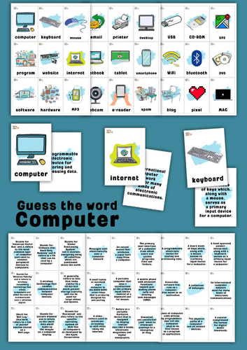 Computer Vocabulary Game | Guess the Word ESL Speaking Activity for Kids | Techn