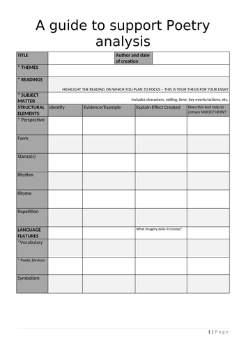 Poetry Bingo and Analysis